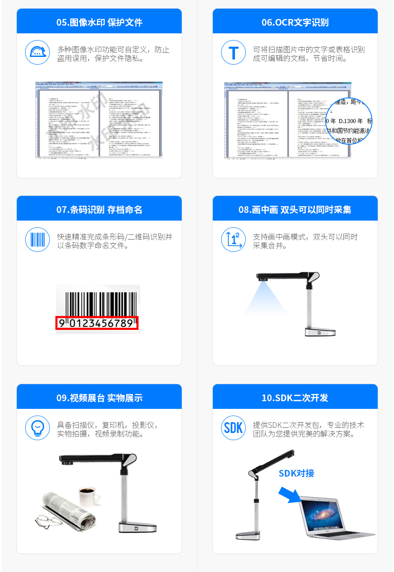 哲林ZL-1000A3高拍儀,1000萬(wàn)像素高拍儀