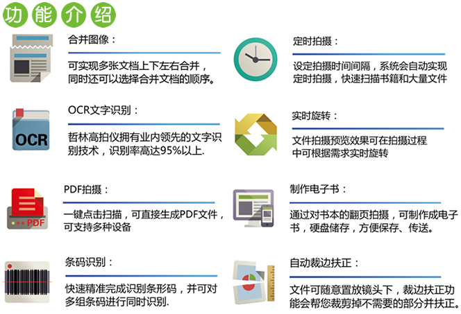 哲林軟件ZL-D200高拍儀對應(yīng)的產(chǎn)品功能