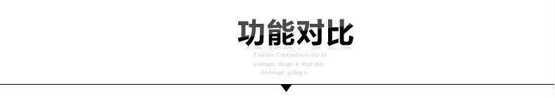 哲林ZL-D500Z高拍儀，感應(yīng)定時(shí)自動(dòng)拍攝，更便捷