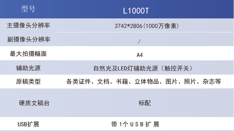 哲林 L1000T 高拍儀